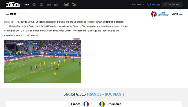 Blocage Géographique Après