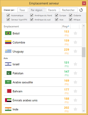 VyprVPN Israël