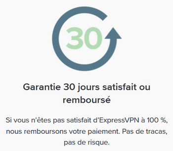 ExpressVPN - Politique de remboursement
