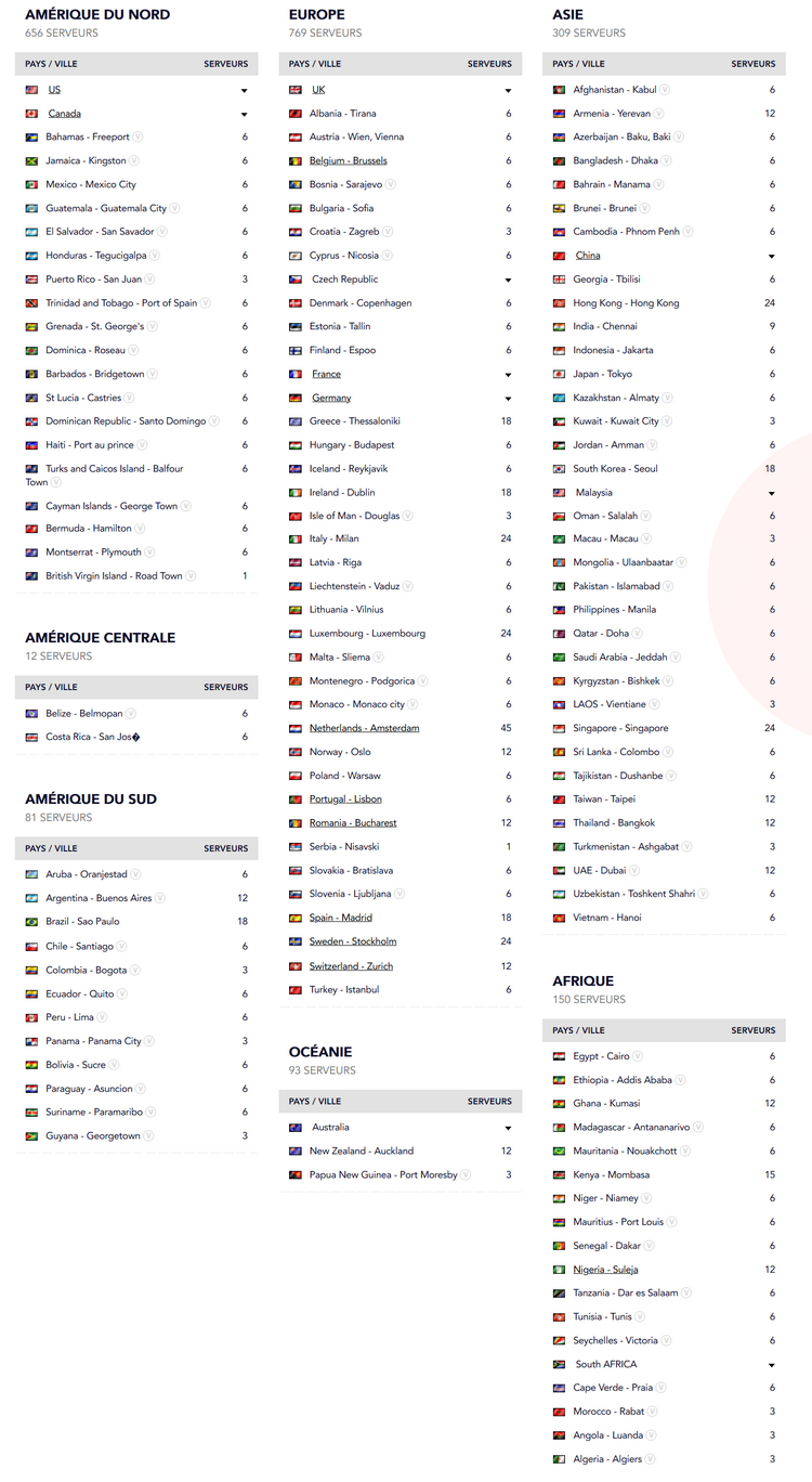 PureVPN - Liste de Pays