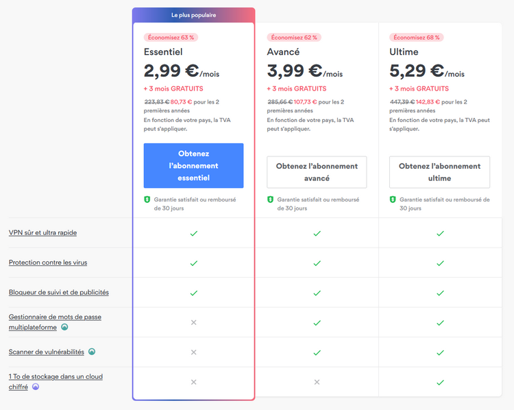 NordVPN - Prix