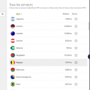 Comment regarder la Ligue des Champions en streaming gratuit