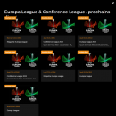 Comment regarder la Ligue Europa en streaming gratuit