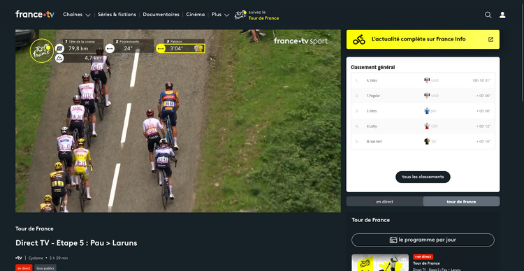 Tour de France depuis l'étranger, avec ExpressVPN