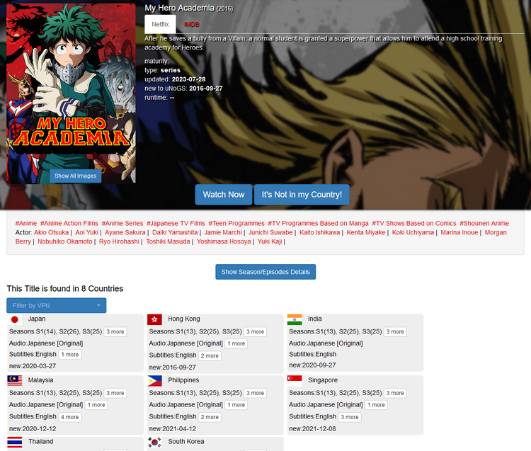 My Hero Academia sur Netflix