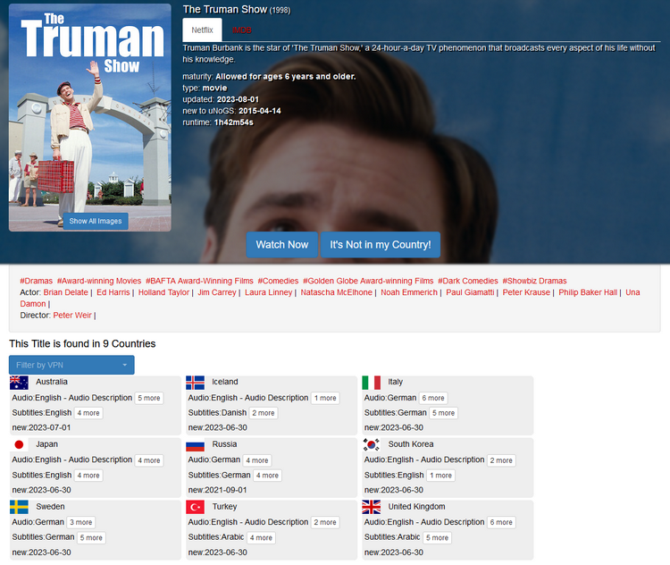 The Truman Show sur Netflix