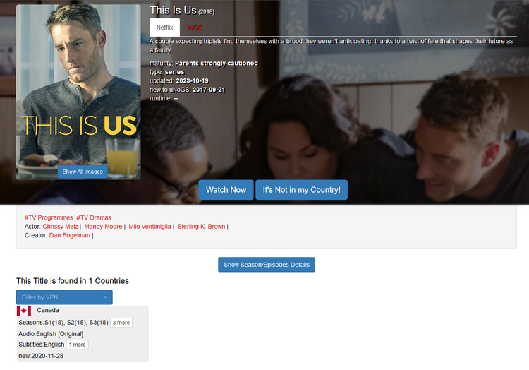 This is Us sur Netflix