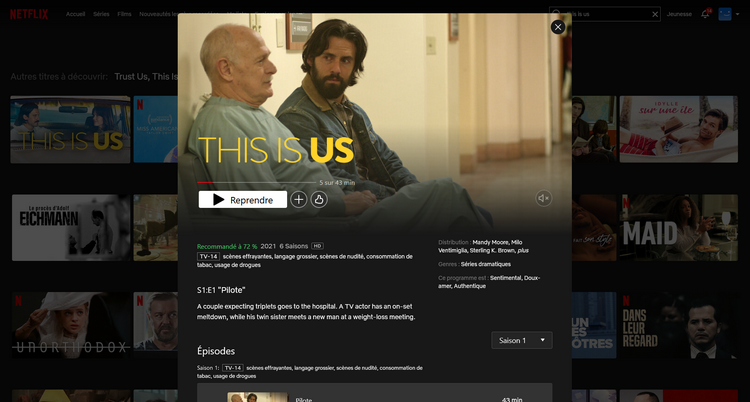 This Is Us sur Netflix